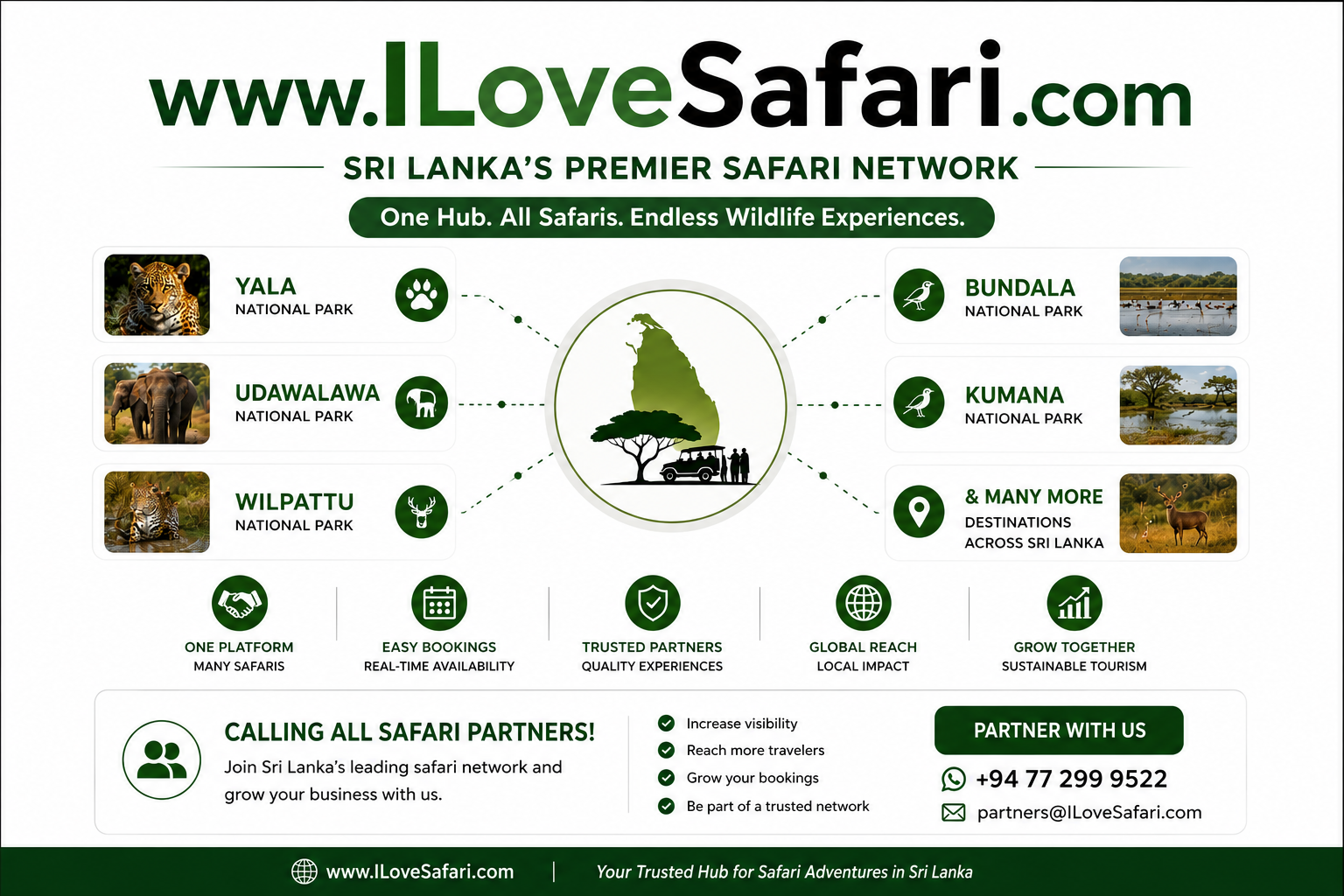 I Love Safari Sri Lanka safari network banner with national parks and partner benefits